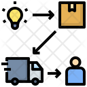 Process Supply Chain Icon