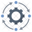 System Icon