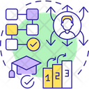 Systematic learning process  Icon