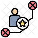 Target Path Obstacle Icon