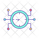 Time Setting Of Intelligent Appliance Icon