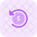Timer Five Second Camera Timer Timer Icon