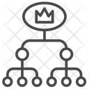 Top position Icon