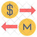 Usa Turkmenistan Currency Icon