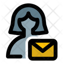 User Mail Profile Mail Male Profile Icon