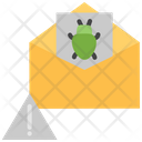 Warning Warning Message Alert Message Icon