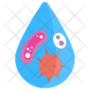 Water Germs Unfiltered Water Water Contamination Icon