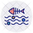Water Pollution Icon