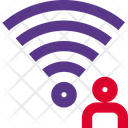 Wifi User Icon