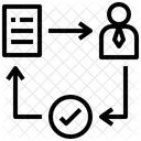 효과적인 의사 소통  아이콘