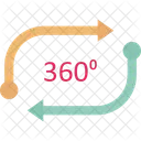360 Degree 360 Degree App 360 Degree Vision Symbol