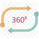 360 Degree 360 Degree App 360 Degree Vision Icon