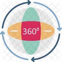 360 Degree 360 Degree App 360 Degree Vision Icon