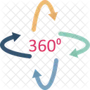 360 Degree Rotate Icon