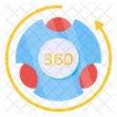 360 Degree Rotation  Icon