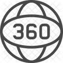 360 Grad drehen  Symbol