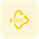 360°-Drehung  Symbol