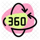 360°-Drehung  Symbol