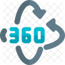 360°-Drehung  Symbol