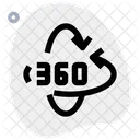 360°-Drehung  Symbol