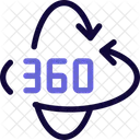 360°-Drehung  Symbol