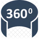 360 Grad  Symbol