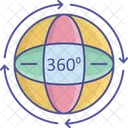 360 Grad 360 Grad App 360 Grad Sicht Symbol