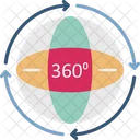 360 Grad 360 Grad App 360 Grad Sicht Symbol