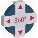 360 Grad 360 Grad App 360 Grad Sicht Symbol