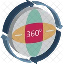 360 Grad 360 Grad App 360 Grad Sicht Symbol