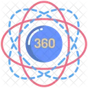 360 Grad  Symbol