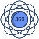 360 Grad  Symbol