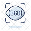 360 Grad  Symbol