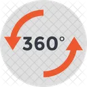 360 Grad  Symbol