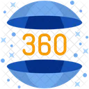 360 Grad  Symbol