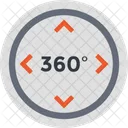 360 Grad  Symbol