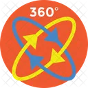 360 Grad  Symbol