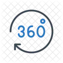 360 Grad drehbar  Symbol