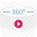 360 Grad 360 Grad App 360 Grad Sicht Symbol