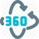 360 Rotation  Icon