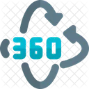 360 Rotation  Icon