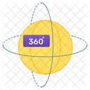 360 View Icon