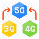 5G Signalübertragung  Symbol