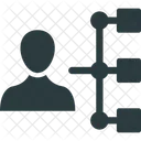 Abilities Icon