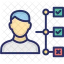 Abilities Icon
