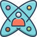 Ability  Icon
