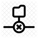 Acceso denegado  Icono