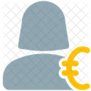 Accouter  Icon