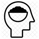 Bewusstes Essen Symbol
