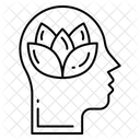 Achtsamkeit Symbol
